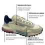 Tênis Lacoste Feminino Elite Active Off White Navy